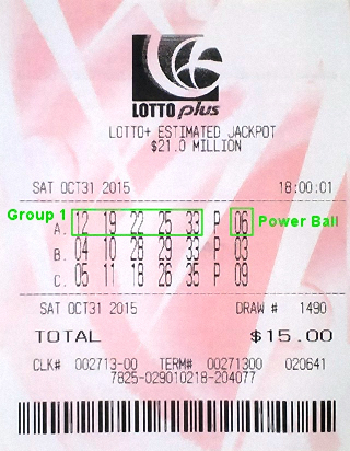 Lotto Payout Chart